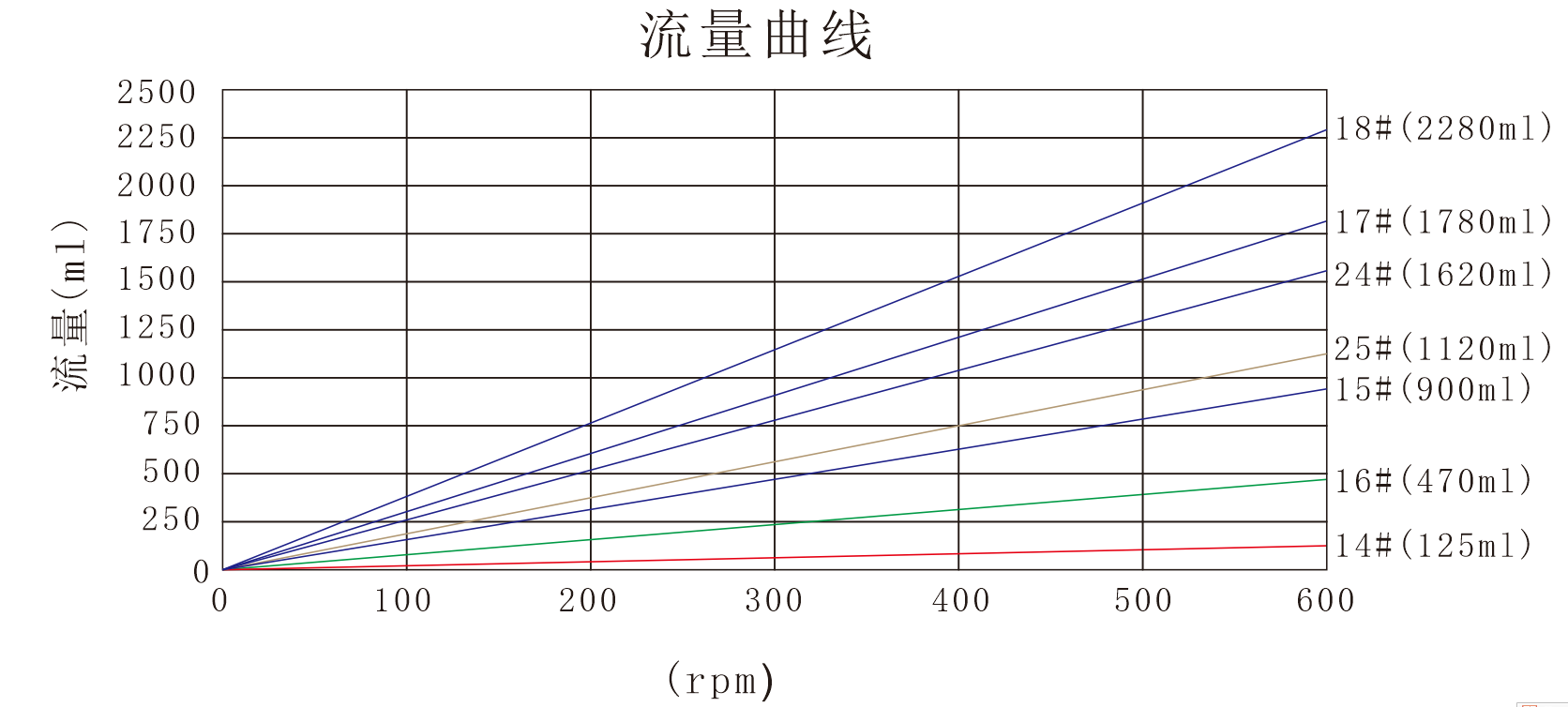 蜜桃网站在线播放YZ25蜜桃AV影院泵頭