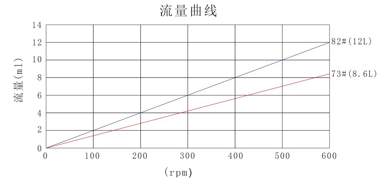 蜜桃网站在线播放YZ35蜜桃AV影院泵頭