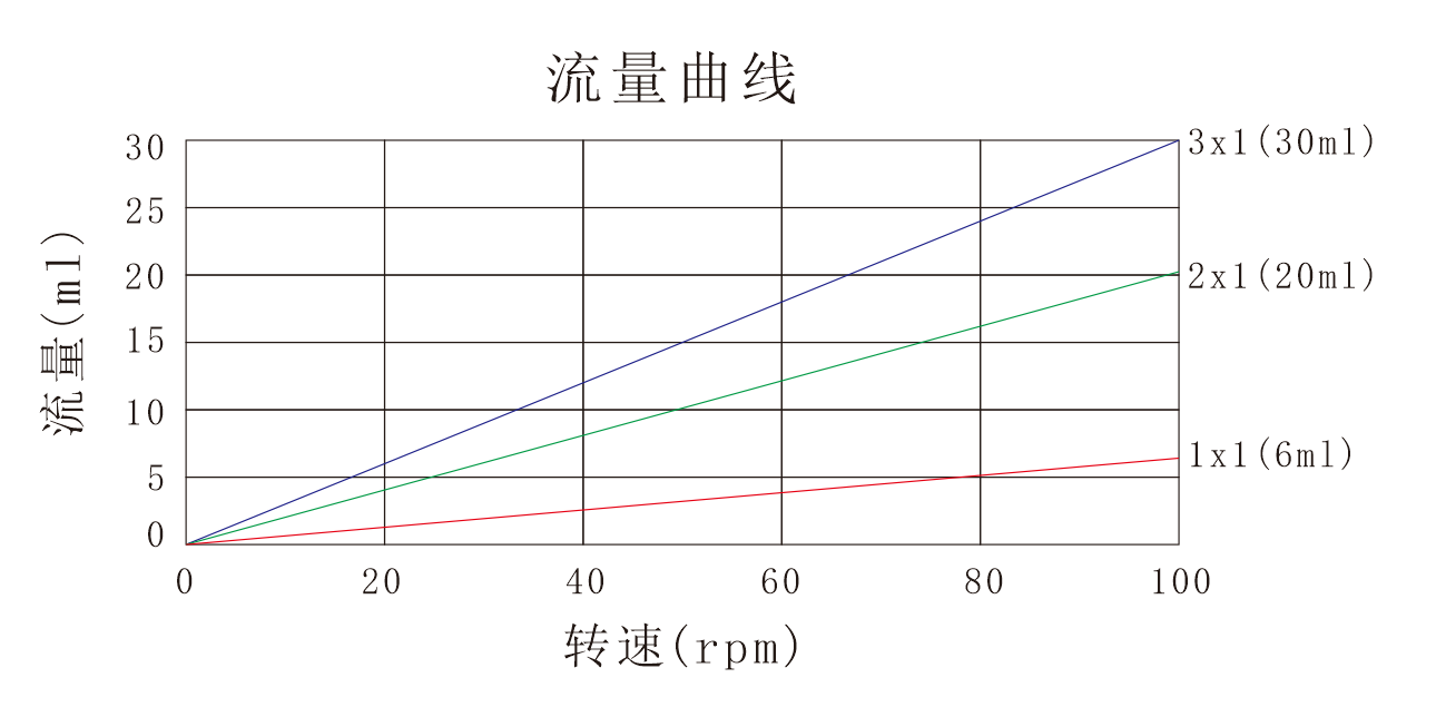 蜜桃AV影院