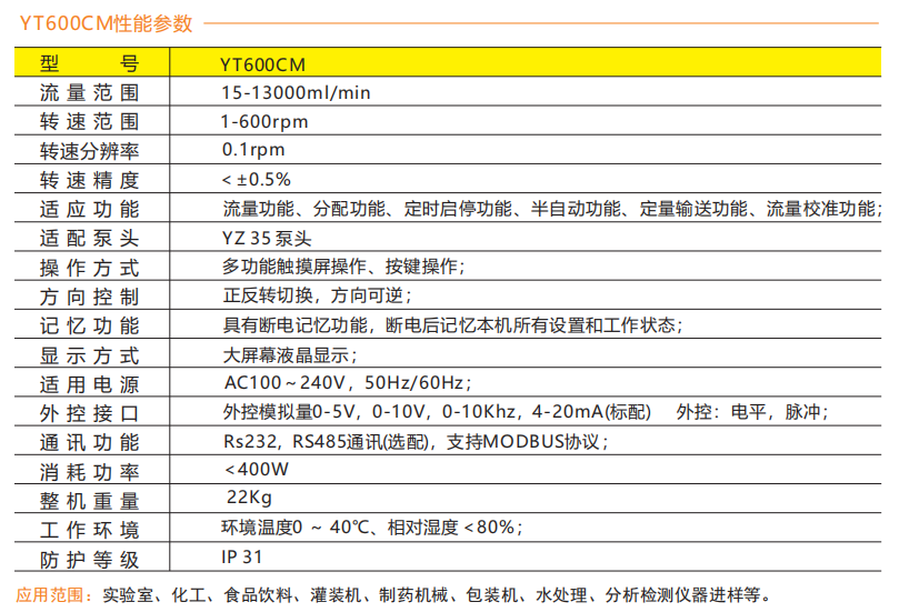 YT600CM智能大流量蜜桃AV影院